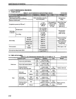 Предварительный просмотр 30 страницы Mitsubishi L2A Service Manual