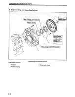 Предварительный просмотр 54 страницы Mitsubishi L2A Service Manual