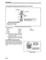 Preview for 130 page of Mitsubishi L2A Service Manual