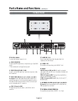 Preview for 8 page of Mitsubishi L40HV201 User Manual