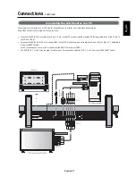 Preview for 13 page of Mitsubishi L40HV201 User Manual