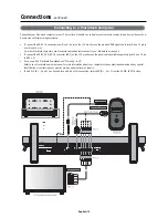 Preview for 14 page of Mitsubishi L40HV201 User Manual