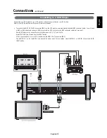 Preview for 17 page of Mitsubishi L40HV201 User Manual