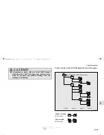 Preview for 522 page of Mitsubishi LANCER 2012 Manual