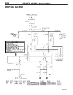 Preview for 36 page of Mitsubishi LANCER EVOLUTION-IV 1998 Workshop Manual