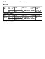 Preview for 186 page of Mitsubishi LANCER EVOLUTION-IV 1998 Workshop Manual