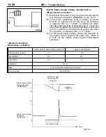 Preview for 251 page of Mitsubishi LANCER EVOLUTION-IV 1998 Workshop Manual