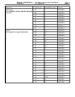 Preview for 317 page of Mitsubishi LANCER EVOLUTION-IV 1998 Workshop Manual