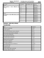 Preview for 319 page of Mitsubishi LANCER EVOLUTION-IV 1998 Workshop Manual