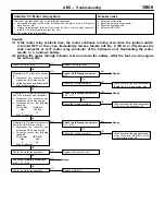 Preview for 470 page of Mitsubishi LANCER EVOLUTION-IV 1998 Workshop Manual