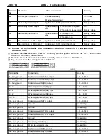 Preview for 477 page of Mitsubishi LANCER EVOLUTION-IV 1998 Workshop Manual