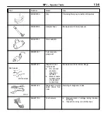 Предварительный просмотр 46 страницы Mitsubishi Lancer Evolution IV Workshop Manual