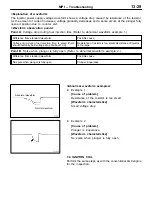 Предварительный просмотр 70 страницы Mitsubishi Lancer Evolution IV Workshop Manual