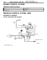 Предварительный просмотр 108 страницы Mitsubishi Lancer Evolution IV Workshop Manual