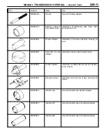 Предварительный просмотр 138 страницы Mitsubishi Lancer Evolution IV Workshop Manual