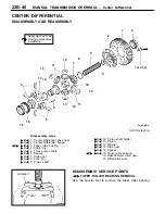 Preview for 173 page of Mitsubishi Lancer Evolution IV Workshop Manual