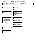 Предварительный просмотр 203 страницы Mitsubishi Lancer Evolution IV Workshop Manual