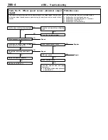 Preview for 279 page of Mitsubishi Lancer Evolution IV Workshop Manual