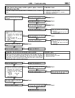 Preview for 282 page of Mitsubishi Lancer Evolution IV Workshop Manual