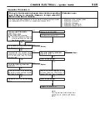 Предварительный просмотр 349 страницы Mitsubishi Lancer Evolution IV Workshop Manual