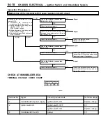 Предварительный просмотр 358 страницы Mitsubishi Lancer Evolution IV Workshop Manual