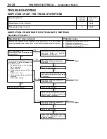 Предварительный просмотр 364 страницы Mitsubishi Lancer Evolution IV Workshop Manual