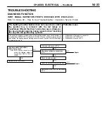 Предварительный просмотр 373 страницы Mitsubishi Lancer Evolution IV Workshop Manual