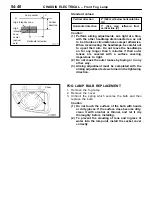 Предварительный просмотр 380 страницы Mitsubishi Lancer Evolution IV Workshop Manual