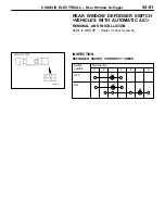 Предварительный просмотр 391 страницы Mitsubishi Lancer Evolution IV Workshop Manual