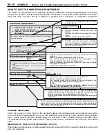 Preview for 12 page of Mitsubishi Lancer Evolution-VI Workshop Manual