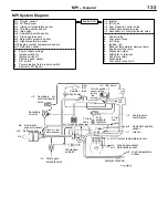 Preview for 114 page of Mitsubishi Lancer Evolution-VI Workshop Manual