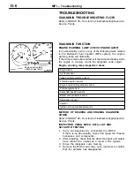 Preview for 117 page of Mitsubishi Lancer Evolution-VI Workshop Manual