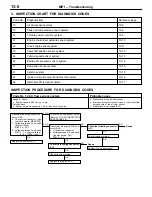 Preview for 119 page of Mitsubishi Lancer Evolution-VI Workshop Manual