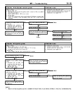 Preview for 126 page of Mitsubishi Lancer Evolution-VI Workshop Manual