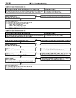 Preview for 141 page of Mitsubishi Lancer Evolution-VI Workshop Manual