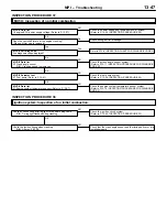 Preview for 158 page of Mitsubishi Lancer Evolution-VI Workshop Manual