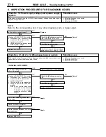 Preview for 200 page of Mitsubishi Lancer Evolution-VI Workshop Manual