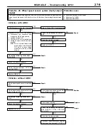 Preview for 203 page of Mitsubishi Lancer Evolution-VI Workshop Manual