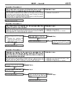 Preview for 275 page of Mitsubishi Lancer Evolution-VI Workshop Manual