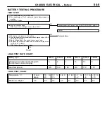 Preview for 337 page of Mitsubishi Lancer Evolution-VI Workshop Manual