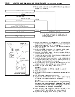 Preview for 391 page of Mitsubishi Lancer Evolution-VI Workshop Manual