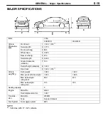 Предварительный просмотр 18 страницы Mitsubishi LANCER EVOLUTION-VII 2001 Technical Information Manual