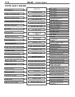 Предварительный просмотр 33 страницы Mitsubishi LANCER EVOLUTION-VII 2001 Technical Information Manual