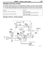 Предварительный просмотр 42 страницы Mitsubishi LANCER EVOLUTION-VII 2001 Technical Information Manual