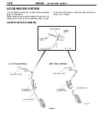 Предварительный просмотр 45 страницы Mitsubishi LANCER EVOLUTION-VII 2001 Technical Information Manual