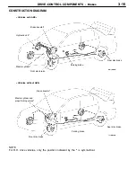 Предварительный просмотр 94 страницы Mitsubishi LANCER EVOLUTION-VII 2001 Technical Information Manual