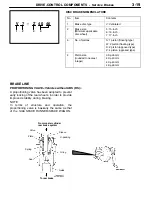 Предварительный просмотр 98 страницы Mitsubishi LANCER EVOLUTION-VII 2001 Technical Information Manual