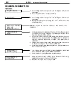 Предварительный просмотр 109 страницы Mitsubishi LANCER EVOLUTION-VII 2001 Technical Information Manual