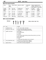 Предварительный просмотр 115 страницы Mitsubishi LANCER EVOLUTION-VII 2001 Technical Information Manual