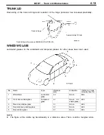 Предварительный просмотр 120 страницы Mitsubishi LANCER EVOLUTION-VII 2001 Technical Information Manual